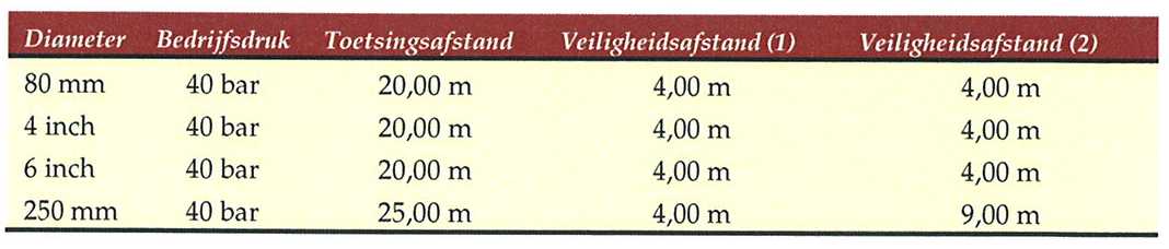 afbeelding "i_NL.IMRO.0888.BPBEEKERHOEK09-ON01_0004.png"