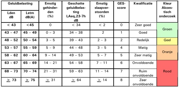 afbeelding "i_NL.IMRO.0888.BPBOSVELDONG18-ON01_0008.jpg"