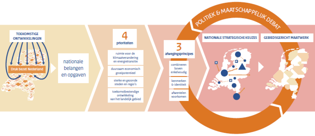 afbeelding "i_NL.IMRO.0888.BPHSSTATIONBEEK22-VA01_0004.png"