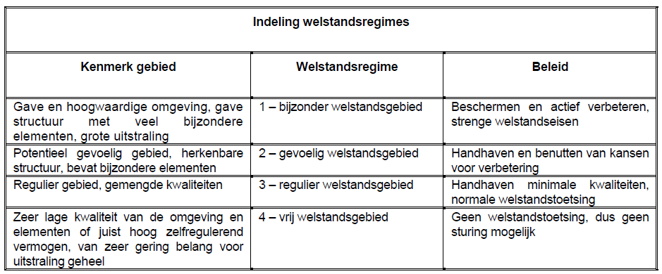 afbeelding "i_NL.IMRO.0888.BPMAKADOBEEK13-ON01_0006.png"
