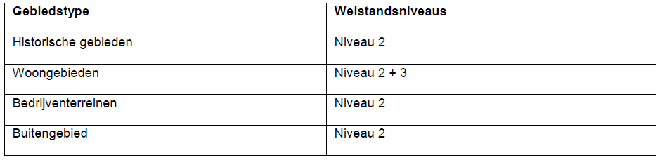 afbeelding "i_NL.IMRO.0888.BPMAKADOBEEK13-ON01_0007.png"