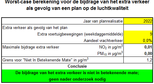 afbeelding "i_NL.IMRO.0888.PBACHTERDEBEEK-ON02_0014.png"