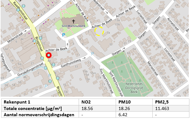 afbeelding "i_NL.IMRO.0888.PBACHTERDEBEEK-ON02_0015.png"