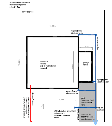 afbeelding "i_NL.IMRO.0888.PBACHTERDEBEEK-ON02_0021.png"